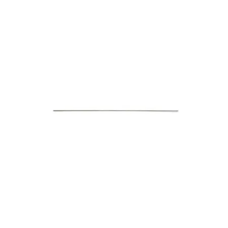 SSAS Guidewire