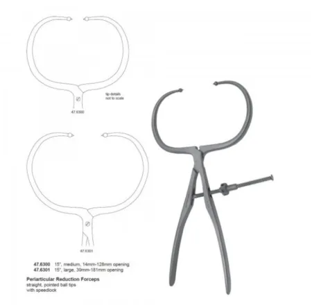 Periarticular reduction forceps
