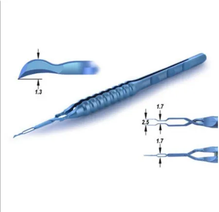 Pre-Chop Forceps